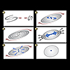 Timeline of the Rise and Fall of NGC 3801