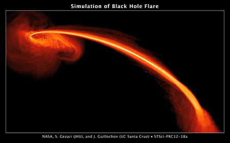 Black Hole Erupts